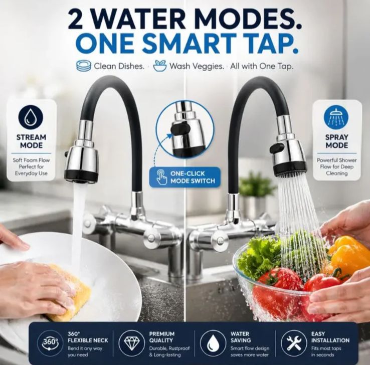 Kitchen 360 Moveable Neck